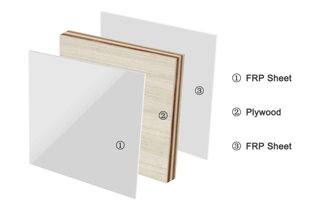 FRP Sandwich Panels