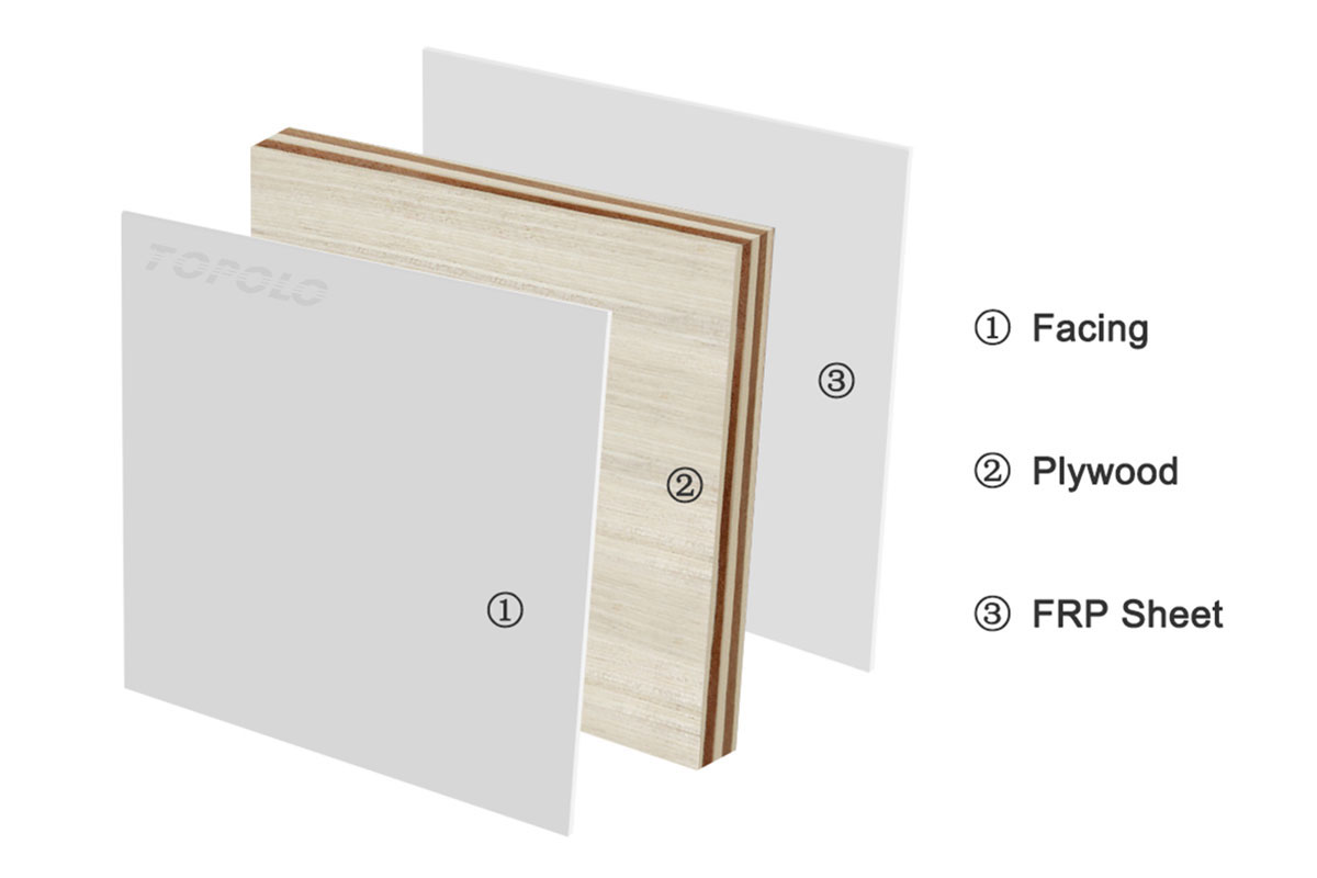 Marine Composite Panels