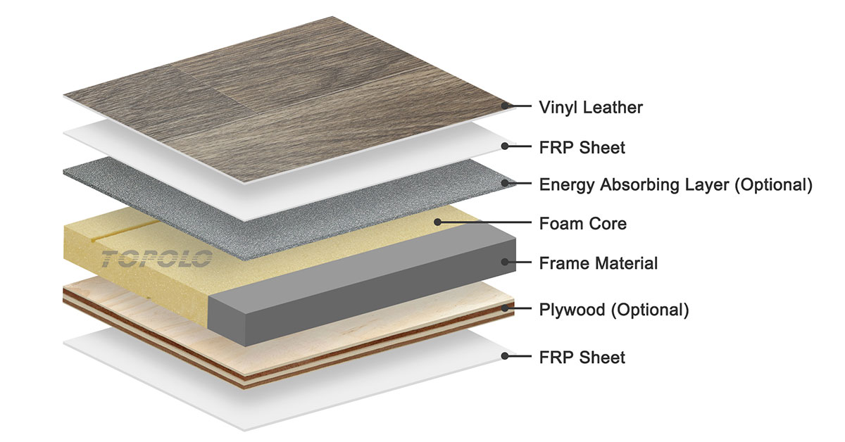 Foam Core RV Flooring