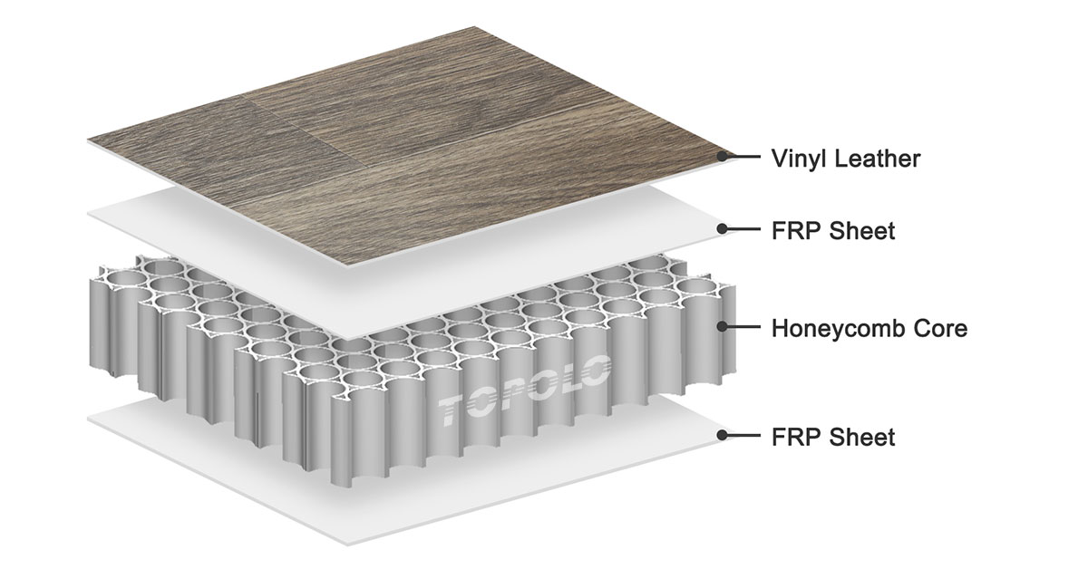 Honeycomb Core RV Flooring