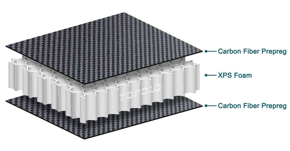 Carbon Fiber Honeycomb Sandwich Panels