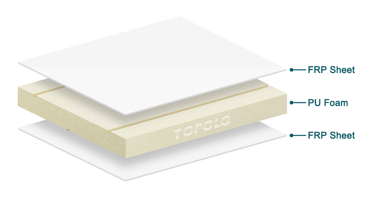 FRP Skin PU Foam Sandwich Panels