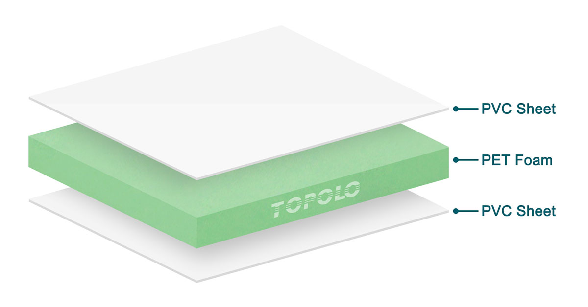 PET Foam Core Composite Panels