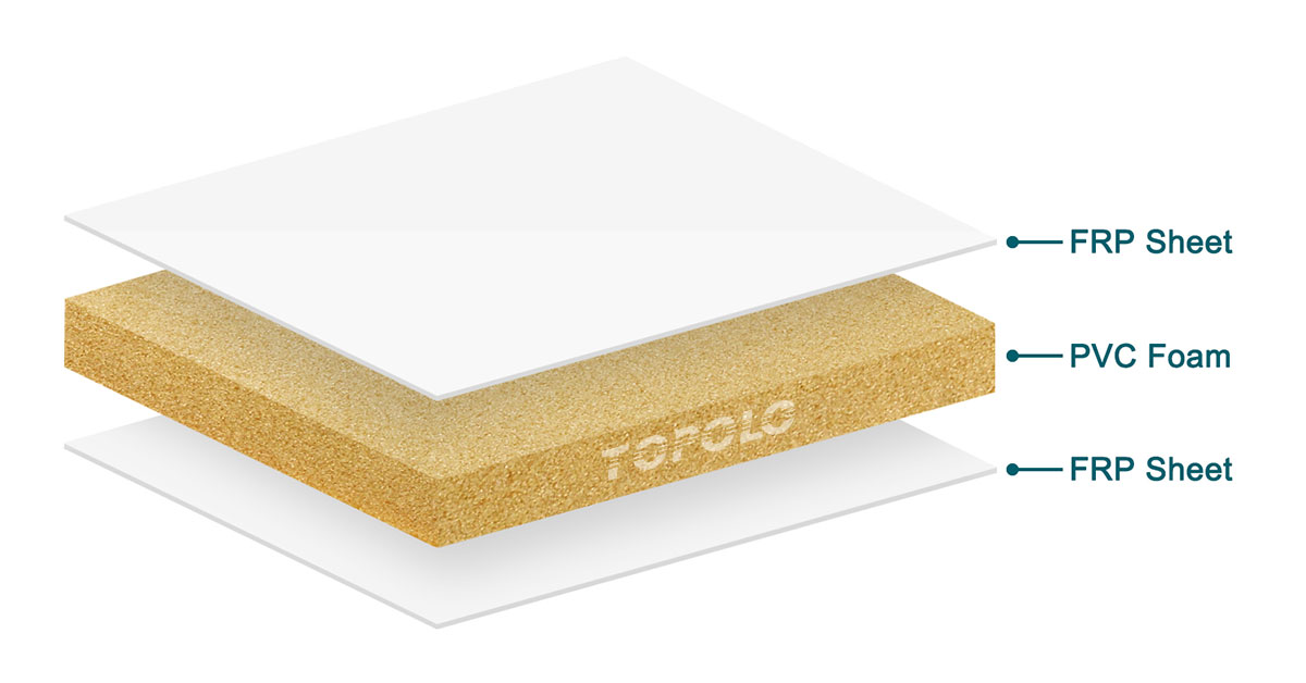 PVC Foam Core Composite Panels