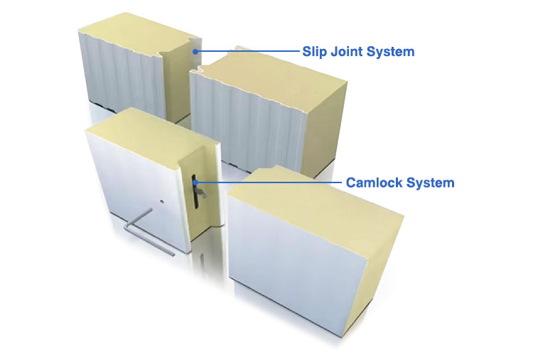 PIR Sandwich Panels