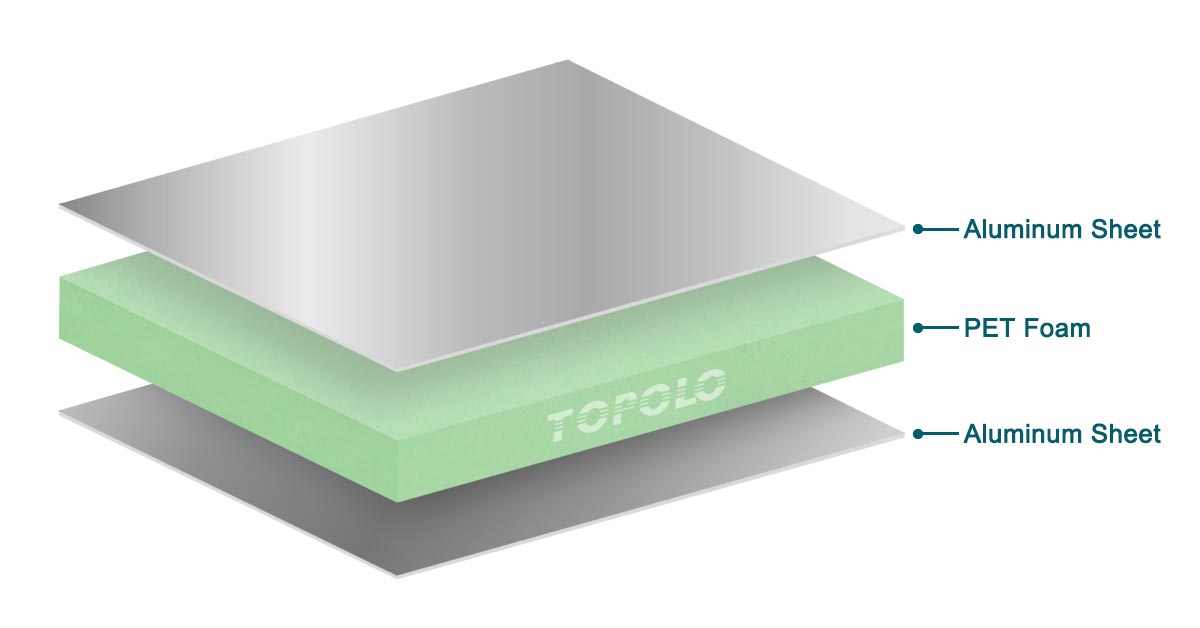 Aluminum Skin PET Foam Sandwich Panels