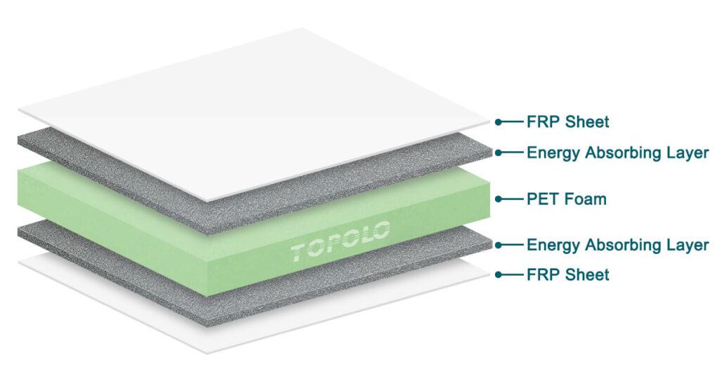 Reinforced Structure FRP Skin PET Foam Sandwich Panels